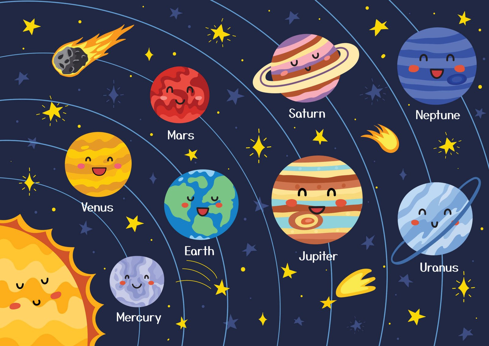 Cute solar system planets wall art for kids room.