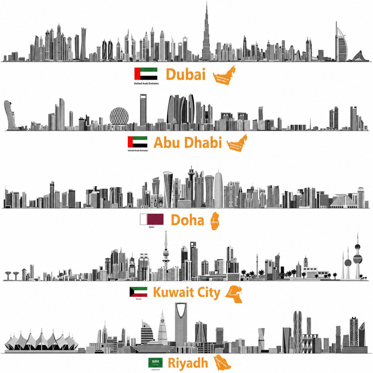 Gulf Landmarks